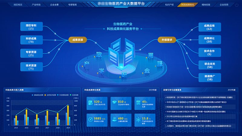 疫苗用重组蛋白生物制品：揭秘其研发与供应之道